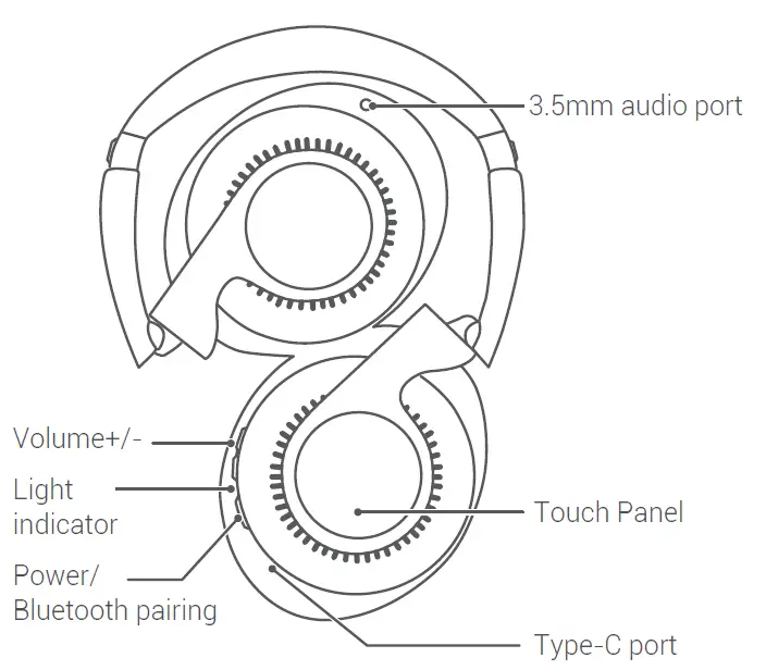 233621 TRIP II Wireless Headphone 2