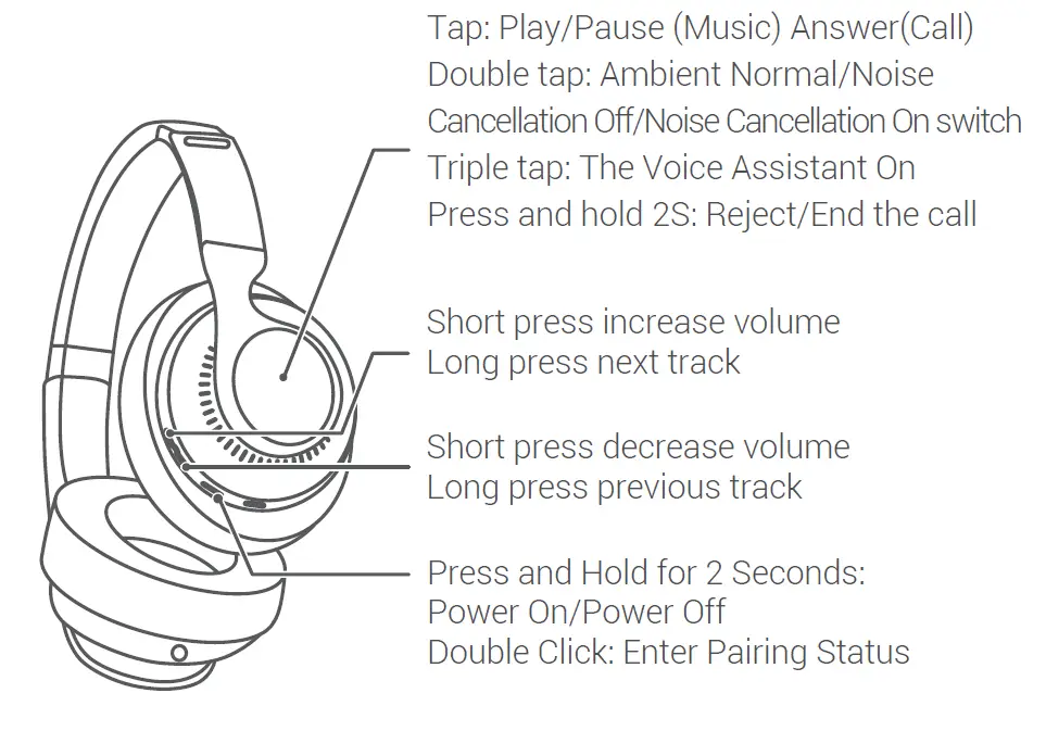 233621 TRIP II Wireless Headphone 3