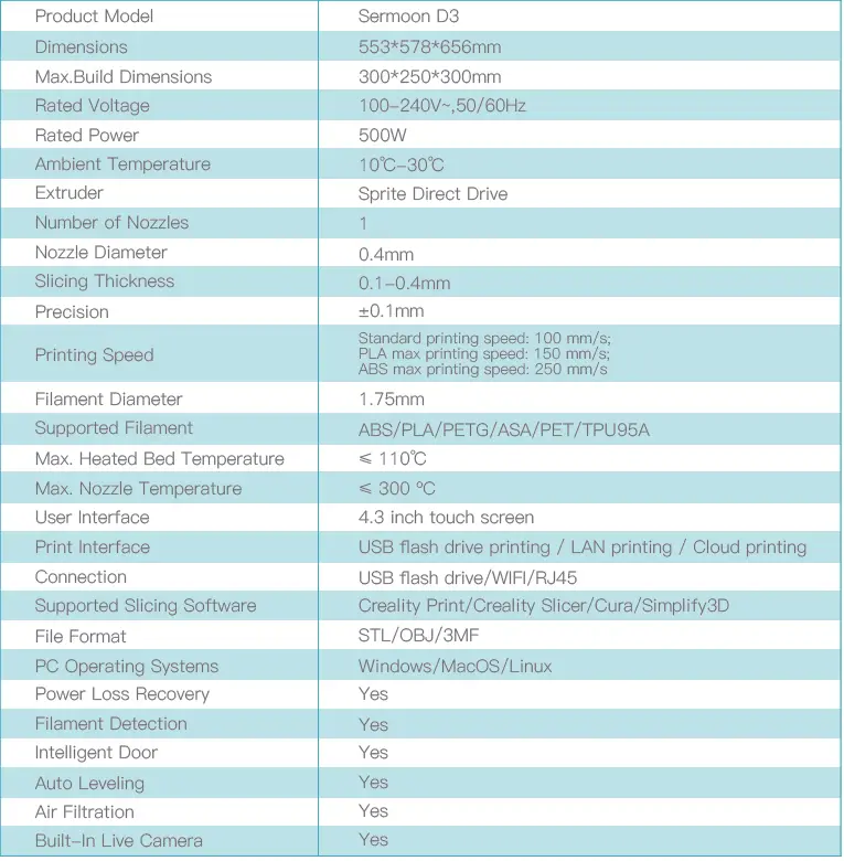 CREALITY-Sermoon-D3-3D-Printer-FIG-9