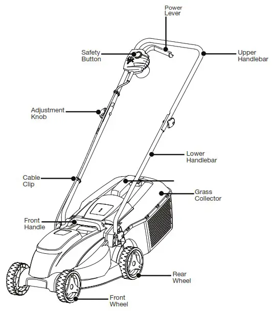 HYUNDAI HYM3200E Electric Corded Lawnmower - Features