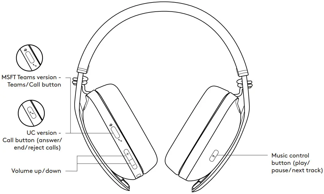 logitech Zone Vibe Wireless Headset - Back view