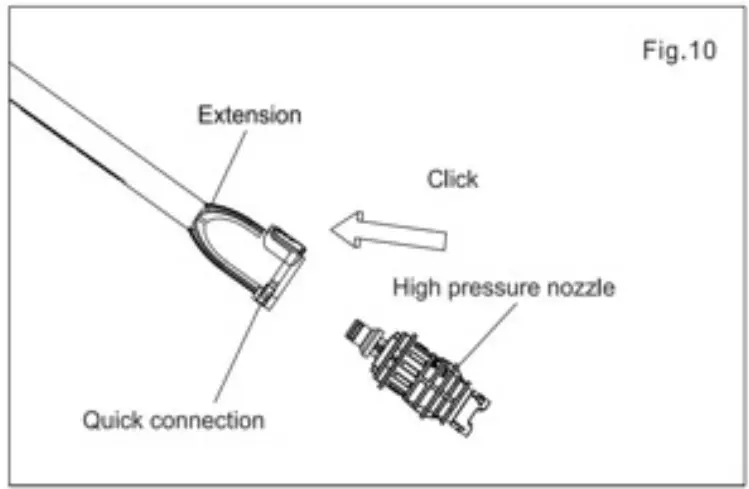 FIAT PROFESSIONAL F1-1600W High Pressure Washer 10
