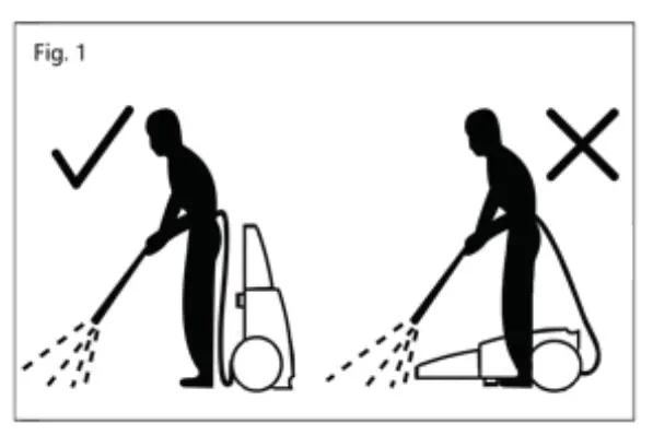 FIAT PROFESSIONAL F1-1600W High Pressure Washer 2