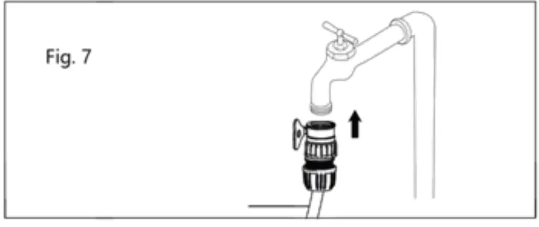 FIAT PROFESSIONAL F1-1600W High Pressure Washer 8