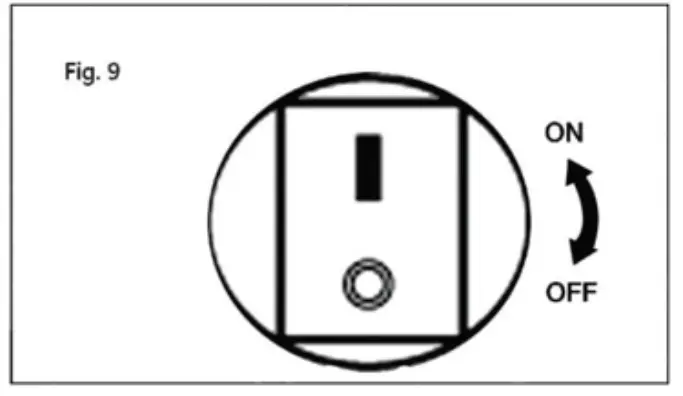 FIAT PROFESSIONAL F1-1600W High Pressure Washer 9