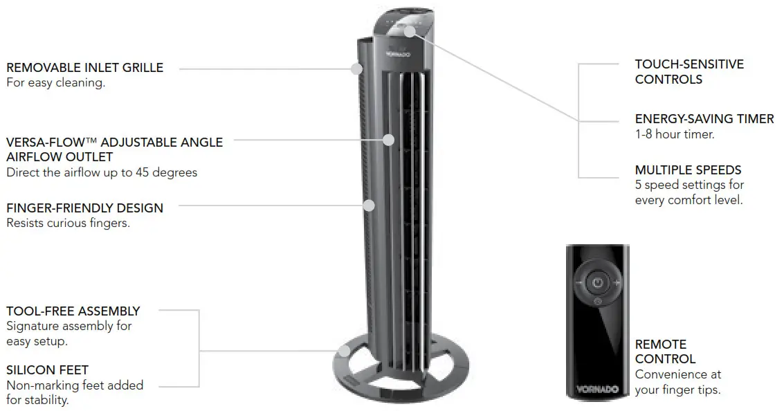 VORNADO NGT335 Whole Room Tower Circulator - FEATURES