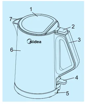 Midea MK-15H01A 1.5L Electric kettle - Names of main parts