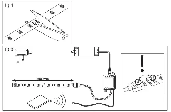 saxby 73667 Flexline RGB Kit-sissors symbol