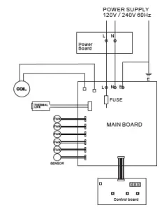 circuitdiagram