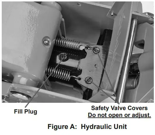 HARBOR FREIGHT 56624 Pittsburgh 3 Ton Heavy Duty Floor Jack Owner's Manual - Figure A
