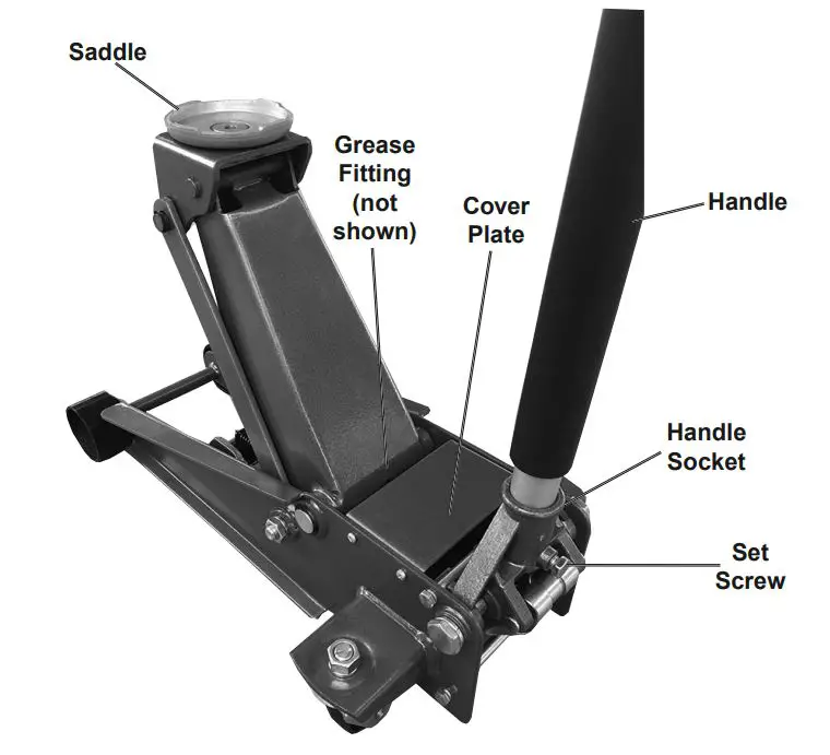 HARBOR FREIGHT 56624 Pittsburgh 3 Ton Heavy Duty Floor Jack Owner's Manual - Functions