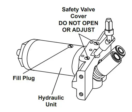 HARBOR FREIGHT 56624 Pittsburgh 3 Ton Heavy Duty Floor Jack Owner's Manual - Functions