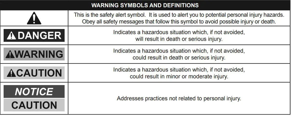 HARBOR FREIGHT 56624 Pittsburgh 3 Ton Heavy Duty Floor Jack Owner's Manual - WARNING SYMBOLS AND DEFINITIONS