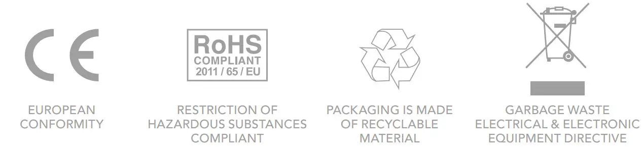 FOREO Bear Smart Microcurrent Facial Toning - DISPOSAL