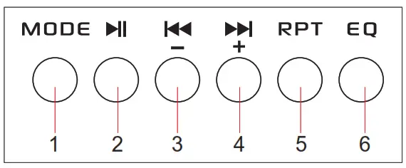 Pyle Wireless BT Stereo Amplifier - Button Control