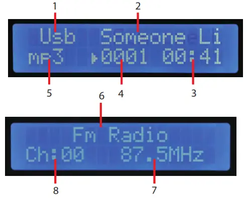 Pyle Wireless BT Stereo Amplifier - Display Screen