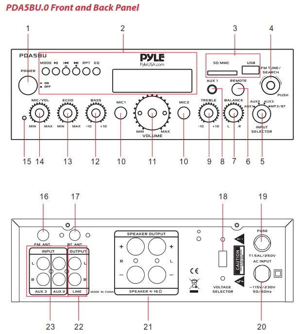 Pyle Wireless BT Stereo Amplifier - Front and Back Panel