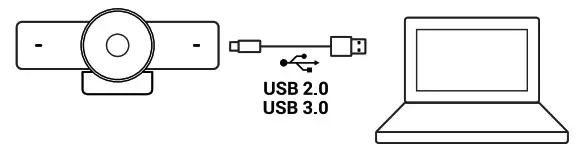WyreStorm FOCUS 100 4K UHD and 1080p HD Ultra Wide Angle USB Webcam-CONNECTING THE WEBCAM