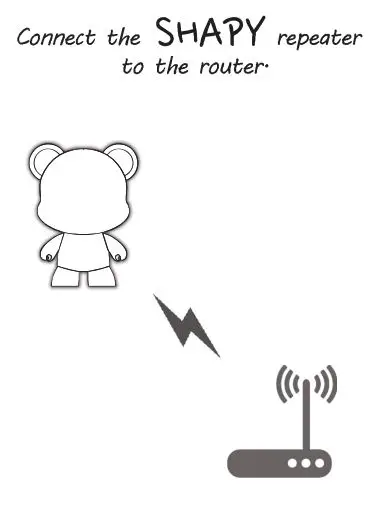 VRONTO TECH VT-P100 Shapy 1200M Wireless Extender Instruction Manual - Connect the SHAPY repeater to the router