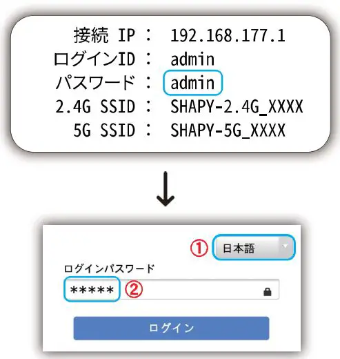 VRONTO TECH VT-P100 Shapy 1200M Wireless Extender Instruction Manual - Connect to the SHAPY repeater and log in