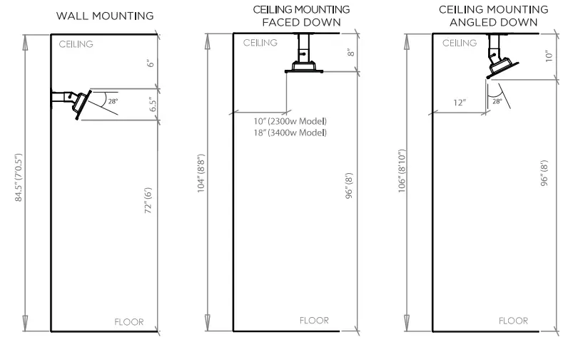 BROMIC HEATING Series II BCBH0320003 Platinum Smart-Heat Electric Heater FIG1