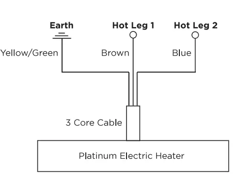 BROMIC HEATING Series II BCBH0320003 Platinum Smart-Heat Electric Heater FIG13