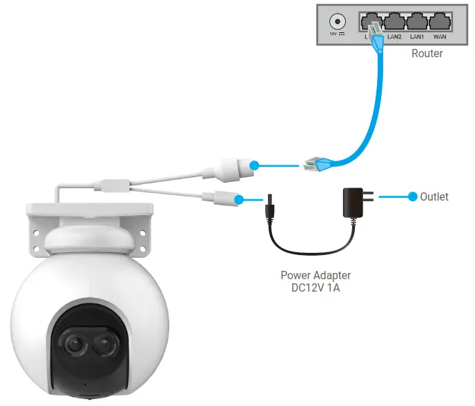 EZVIZ 894886 Dual-Lens Outdoor Pan and Tilt WiFi Camera - Wired Connection