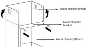 Haier HDSV985B Cooker Hood - INSTALLING THE HOOD 5