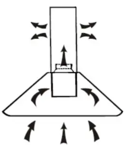 Haier HDSV985B Cooker Hood - VENT INSIDE