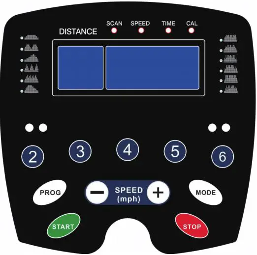 COSTWAY Motorized Treadmill - Control Panel