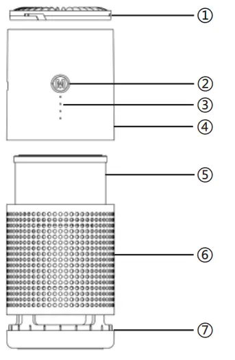 Voltmi 238197 Aura Portable Air Purifier - Product Parts