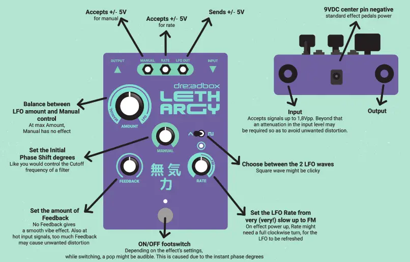 dreadbox DBX-LRGY 8 Stage Phaser Effect Pedal