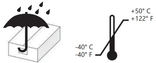 GE current A1019051 Evolve LED Hazardous Location Flood-fig1