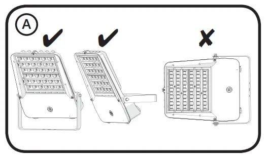 GE current A1019051 Evolve LED Hazardous Location Flood-fig4