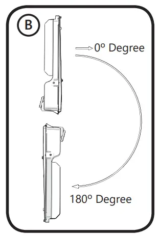 GE current A1019051 Evolve LED Hazardous Location Flood-fig5