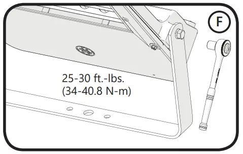 GE current A1019051 Evolve LED Hazardous Location Flood-fig9
