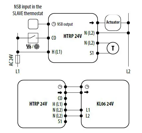 SALUS-HTRP24-Programmable-Wired-Digital-Thermostat-3