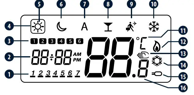 SALUS-HTRP24-Programmable-Wired-Digital-Thermostat-7