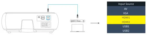VANKYO Performance V610 Projector - Input Source menu 2