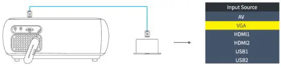VANKYO Performance V610 Projector - Input Source menu 3