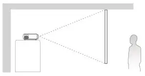 VANKYO Performance V610 Projector - Projector Installation Options-Rear
