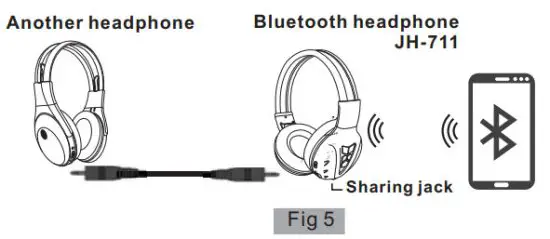 SIMOLIO JH 711 Bluetooth Stereo Headphone - Additional Sharing Jack