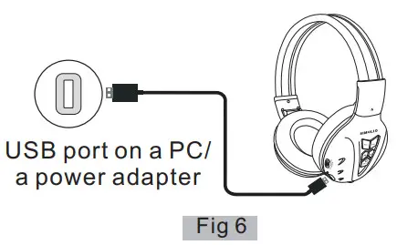 SIMOLIO JH 711 Bluetooth Stereo Headphone - Charging