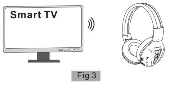SIMOLIO JH 711 Bluetooth Stereo Headphone - Connecting 1