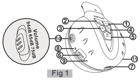 SIMOLIO JH 711 Bluetooth Stereo Headphone - Product Diagram