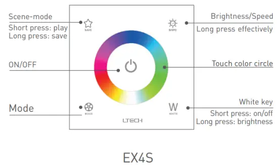 LTECH EX1S Series Touch Panel Instruction Manual Key functions