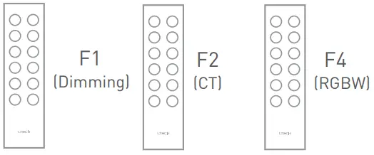 Match with F series remote: