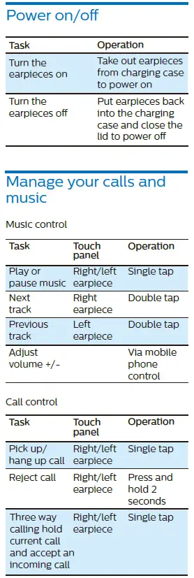 PHILIPS TAA8606 8000 Series Headphones fig 14