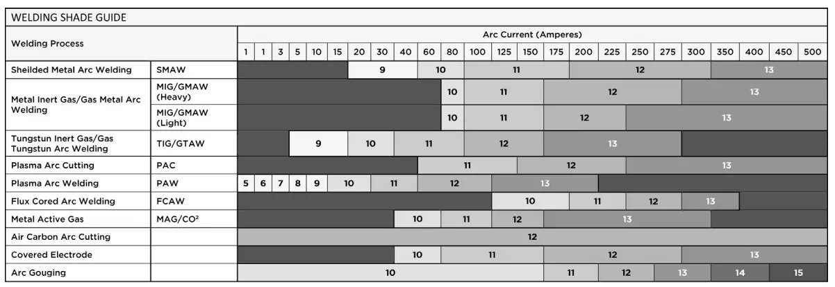 PRO POINT 8974230 Trooper Auto-Darkening Welding Helmet - fig