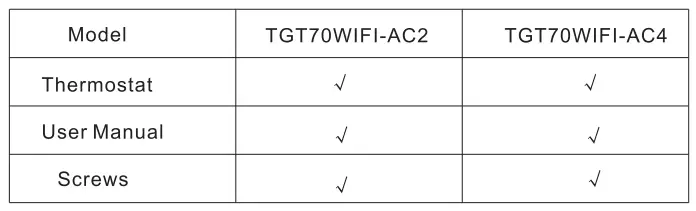 BEOK TGP51WIFI-AC Fan Coil Thermostat Instruction Manual - In the box you will find